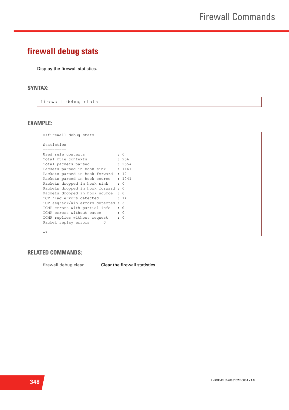 Firewall debug stats, Firewall commands, Syntax: example: related commands | Technicolor - Thomson ST585 V6 User Manual | Page 372 / 834