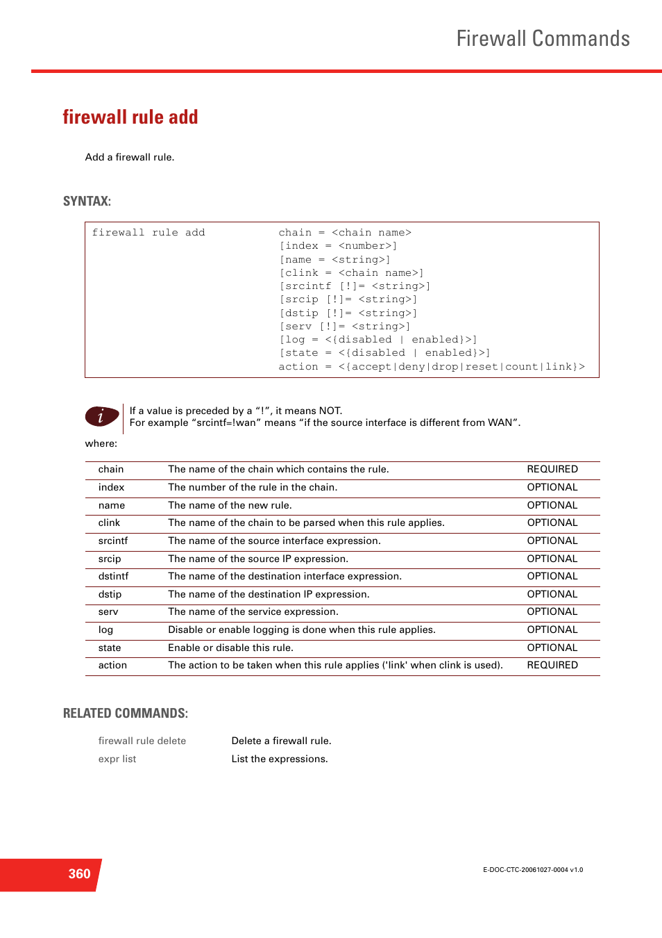 Firewall rule add, Add a firewall rule, Firewall commands | Syntax, Related commands | Technicolor - Thomson ST585 V6 User Manual | Page 384 / 834