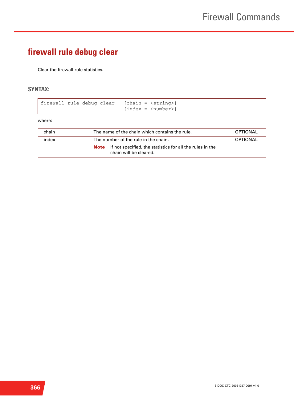 Firewall rule debug clear, Firewall commands | Technicolor - Thomson ST585 V6 User Manual | Page 390 / 834