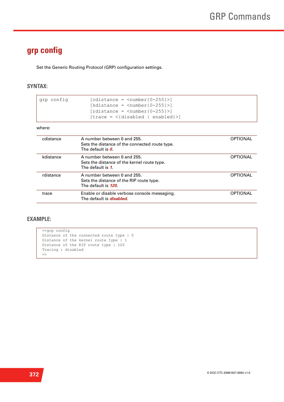 Grp config, Grp commands, Syntax | Example | Technicolor - Thomson ST585 V6 User Manual | Page 396 / 834