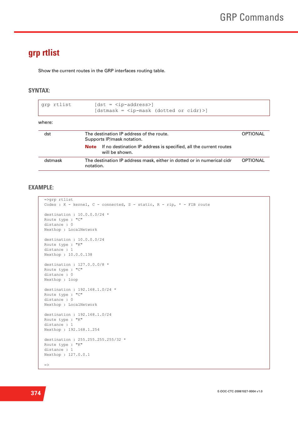 Grp rtlist, Grp commands, Syntax | Example | Technicolor - Thomson ST585 V6 User Manual | Page 398 / 834