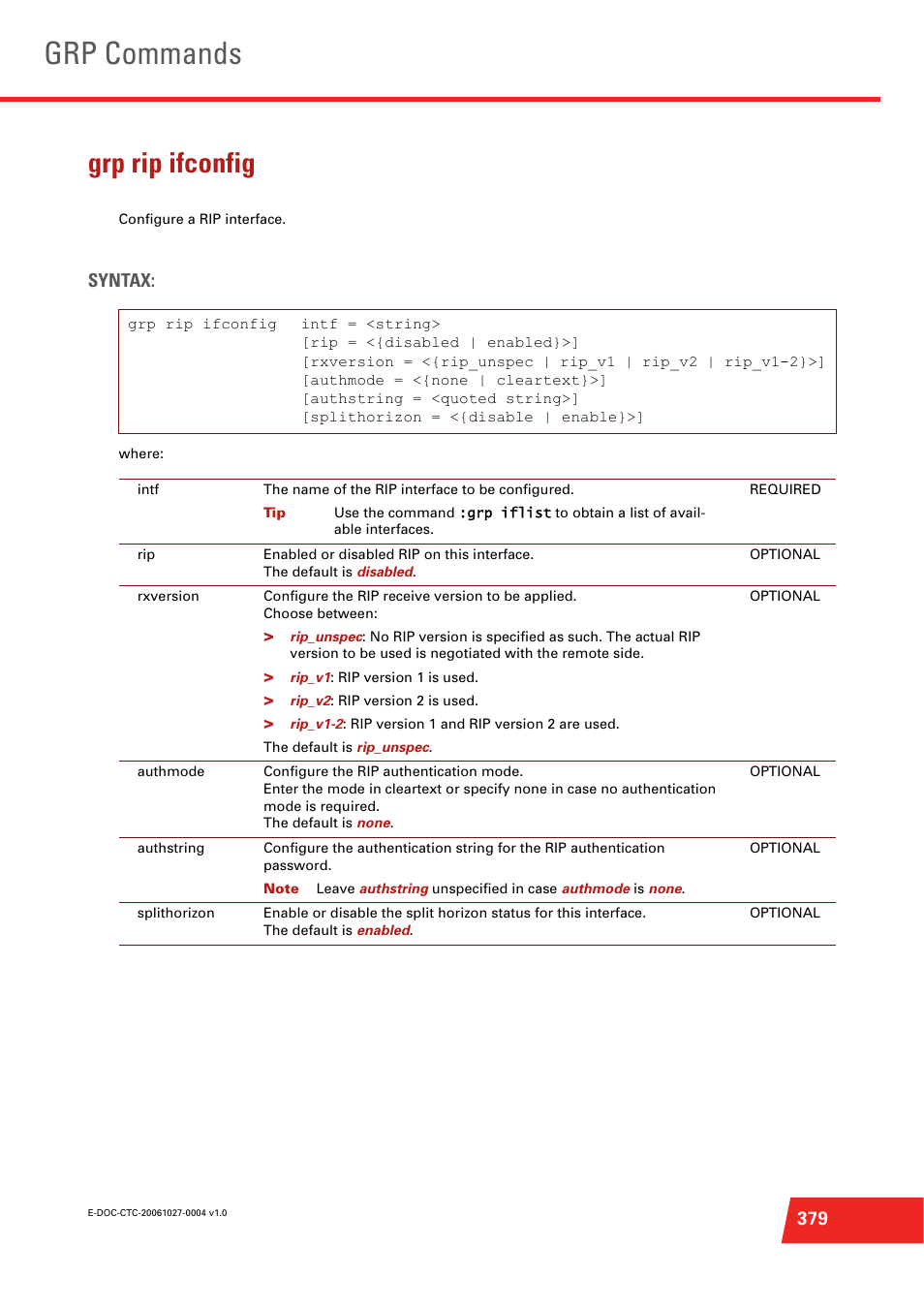 Grp rip ifconfig, Grp commands, Syntax | Technicolor - Thomson ST585 V6 User Manual | Page 403 / 834