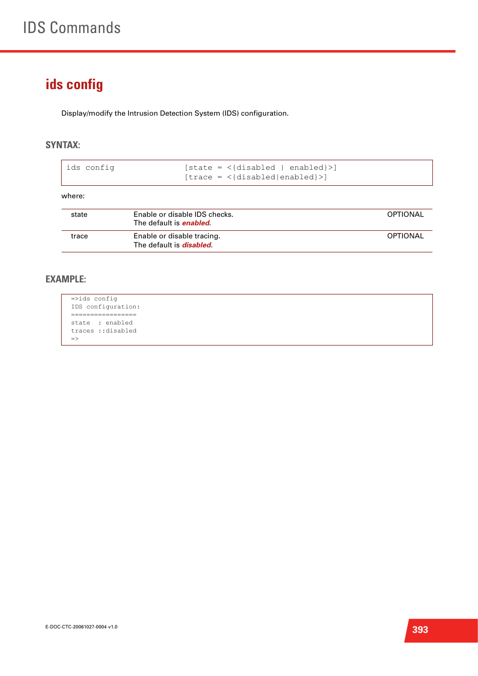 Ids config, Ids commands | Technicolor - Thomson ST585 V6 User Manual | Page 417 / 834