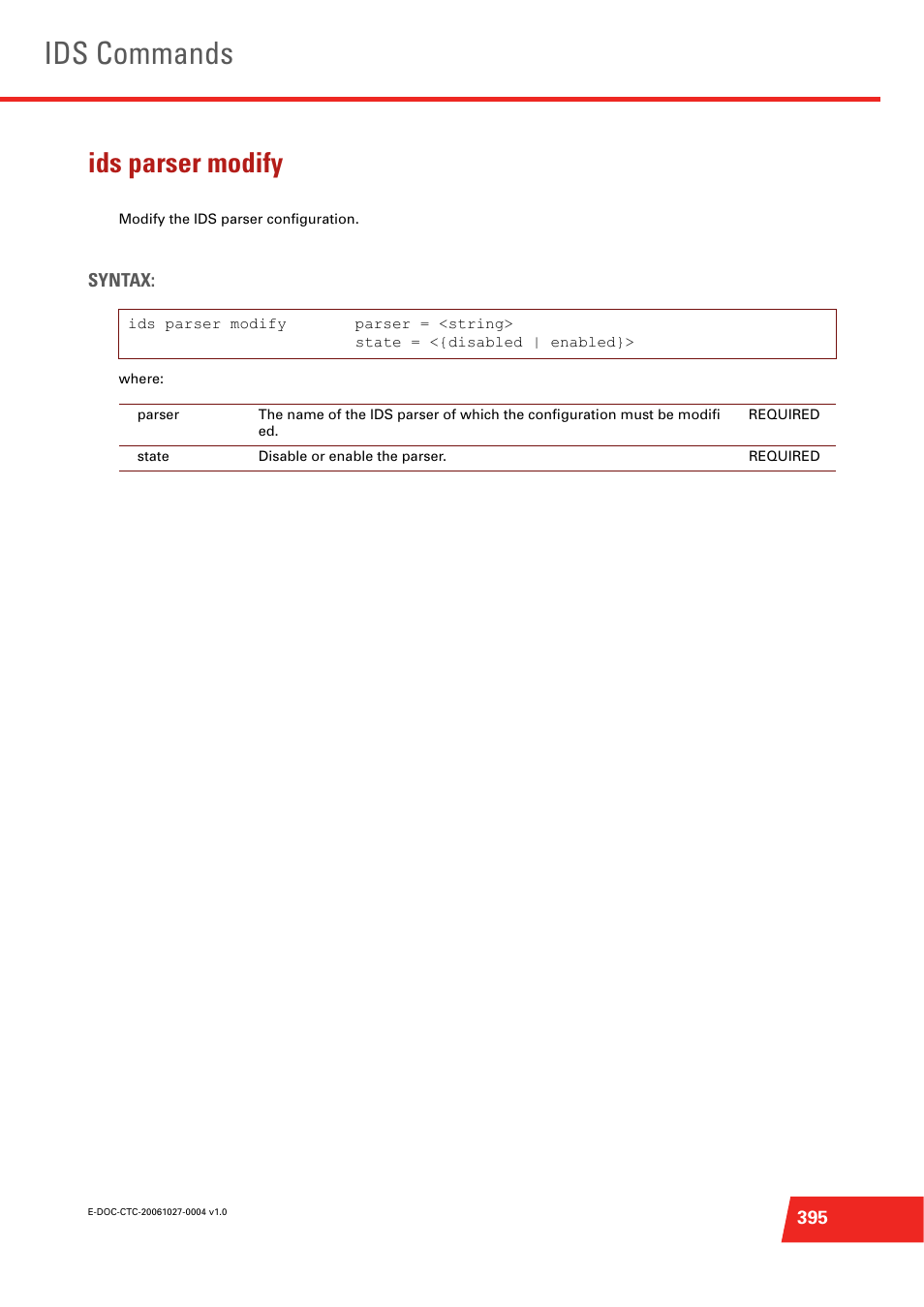 Ids parser modify, Ids commands | Technicolor - Thomson ST585 V6 User Manual | Page 419 / 834