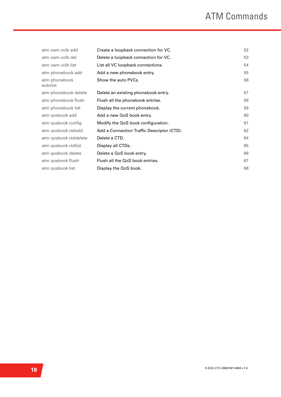 Atm commands | Technicolor - Thomson ST585 V6 User Manual | Page 42 / 834