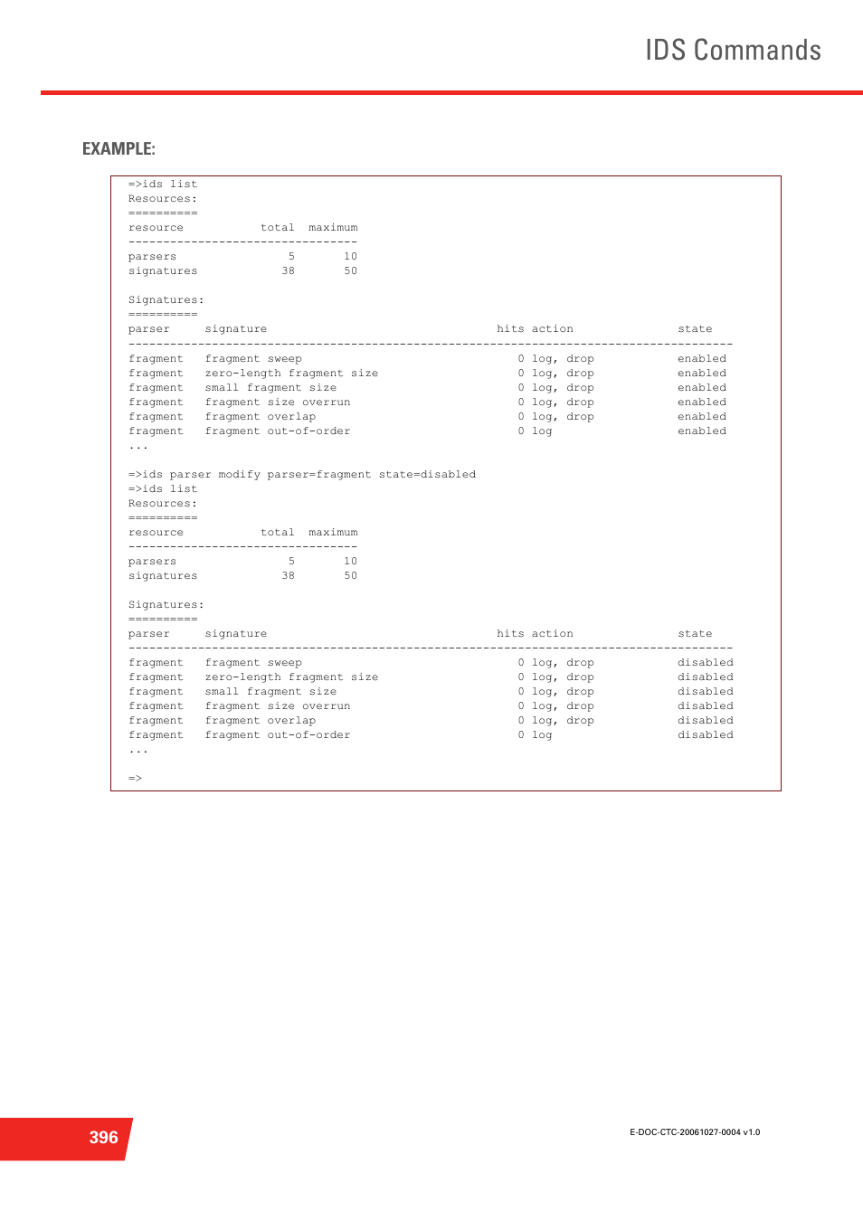 Ids commands, 396 example | Technicolor - Thomson ST585 V6 User Manual | Page 420 / 834