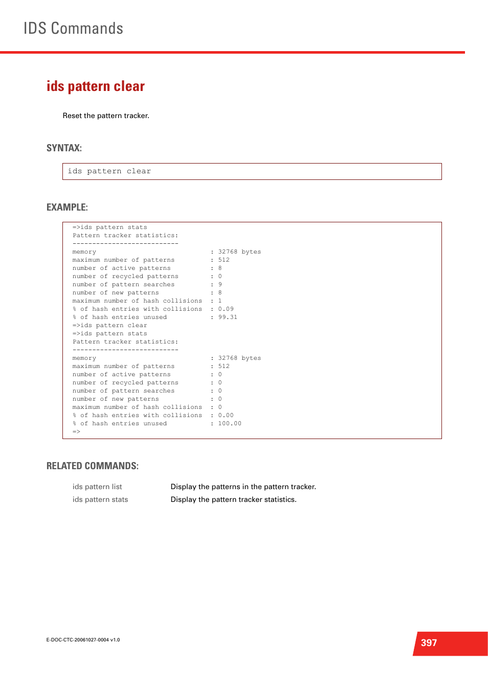 Ids pattern clear, Ids commands, Syntax: example: related commands | Technicolor - Thomson ST585 V6 User Manual | Page 421 / 834