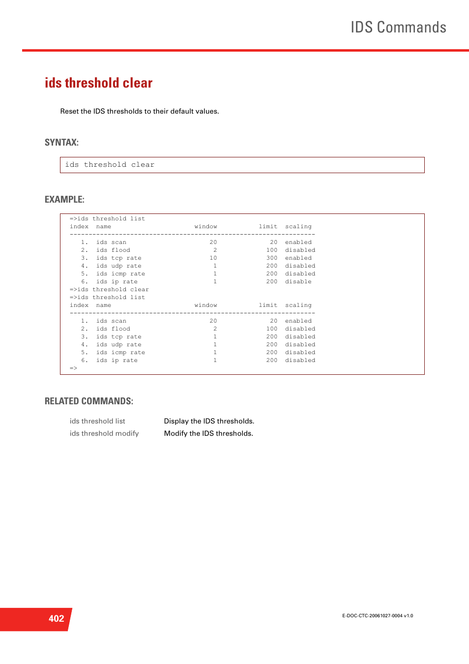 Ids threshold clear, Ids commands, Syntax: example: related commands | Technicolor - Thomson ST585 V6 User Manual | Page 426 / 834