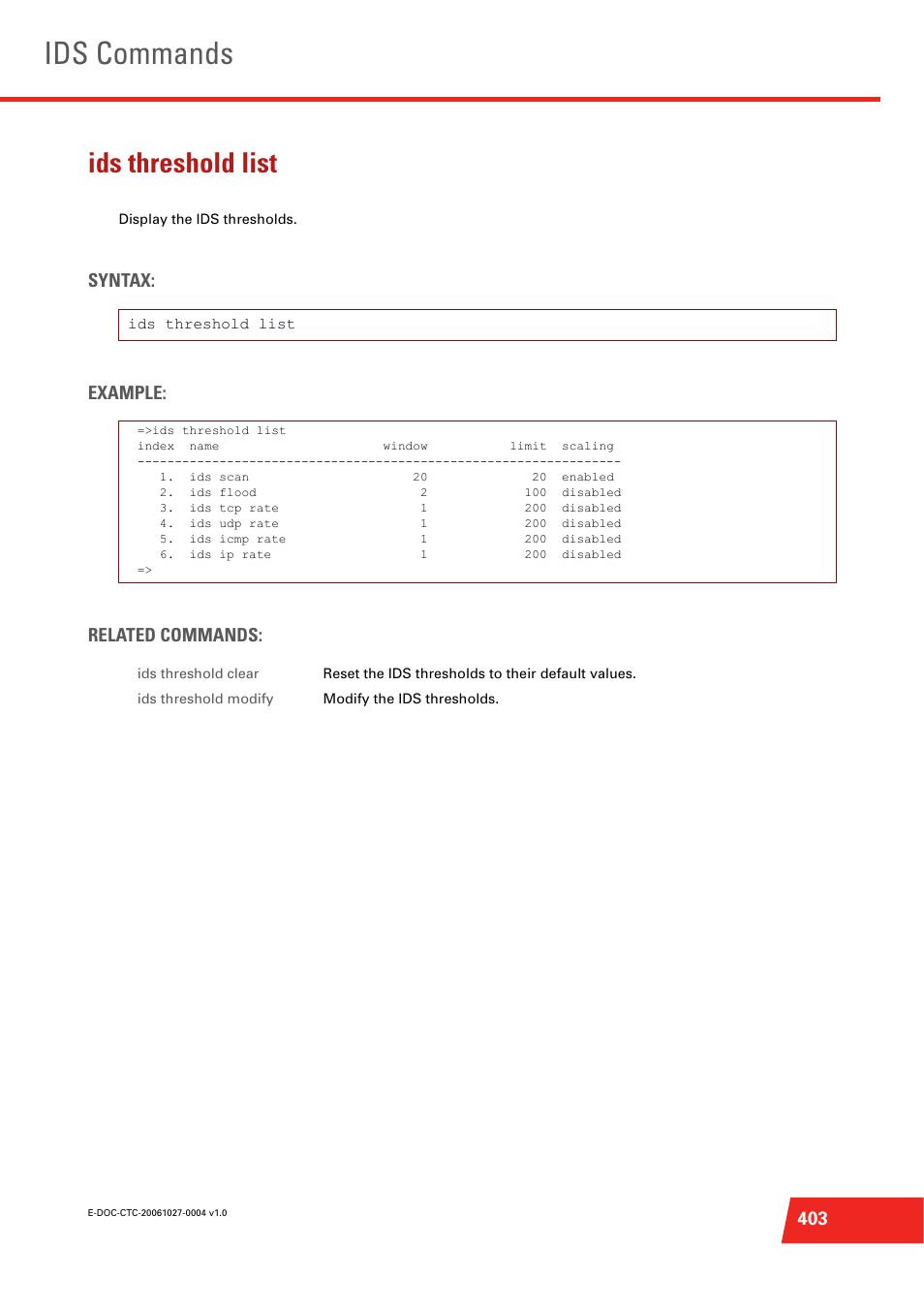 Ids threshold list, Ids commands, Syntax: example: related commands | Technicolor - Thomson ST585 V6 User Manual | Page 427 / 834