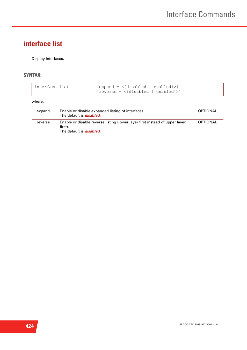 Interface list, Display interfaces, Interface commands | Technicolor - Thomson ST585 V6 User Manual | Page 448 / 834