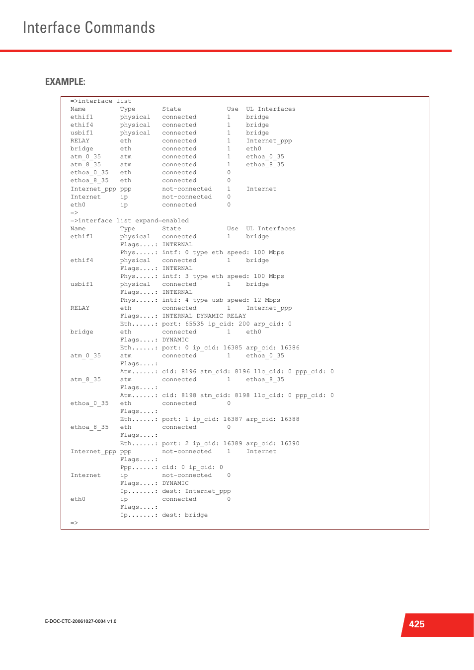 Interface commands, 425 example | Technicolor - Thomson ST585 V6 User Manual | Page 449 / 834