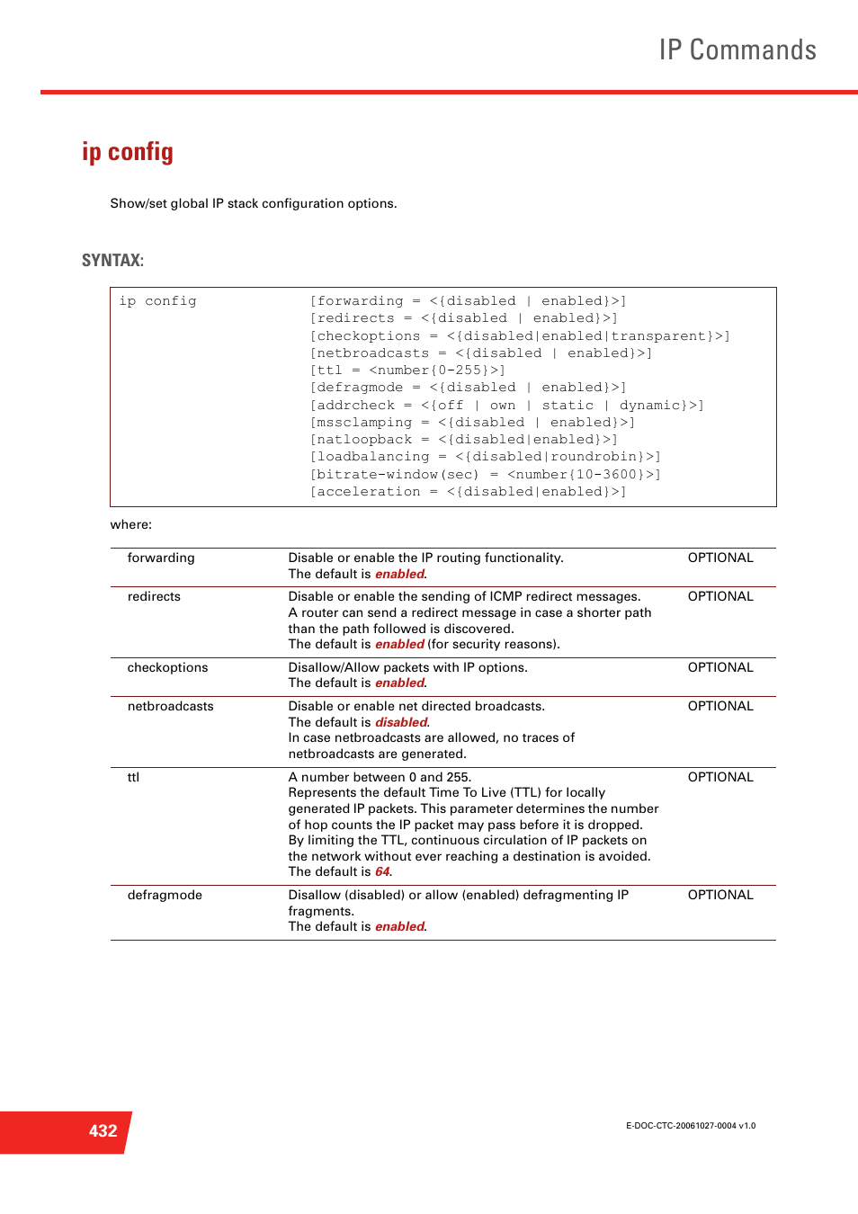 Ip config, Show/set global ip stack configuration options, Ip commands | Syntax | Technicolor - Thomson ST585 V6 User Manual | Page 456 / 834