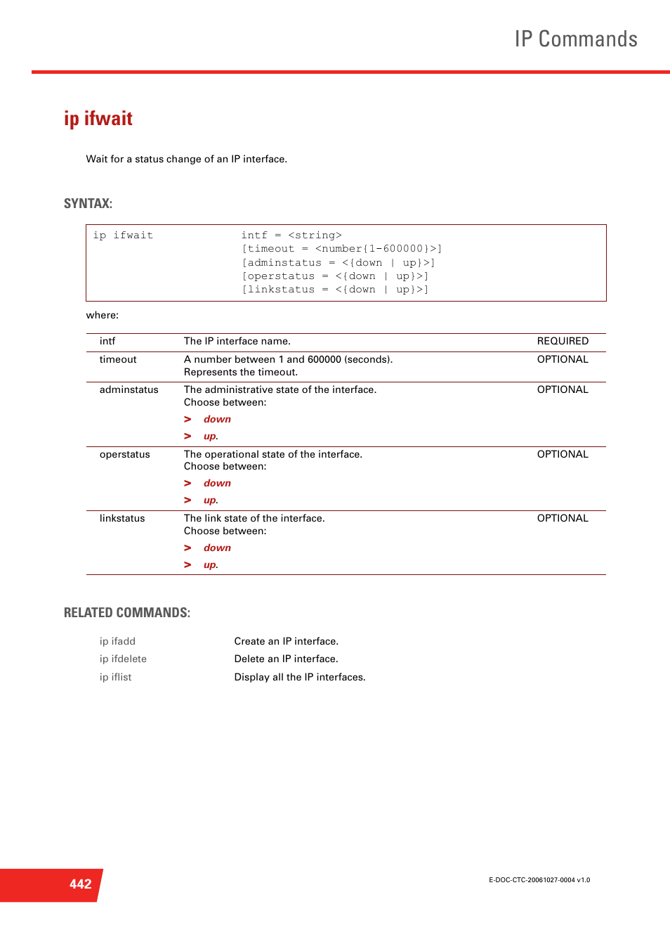 Ip ifwait, Wait for a status change of an ip interface, Ip commands | Technicolor - Thomson ST585 V6 User Manual | Page 466 / 834