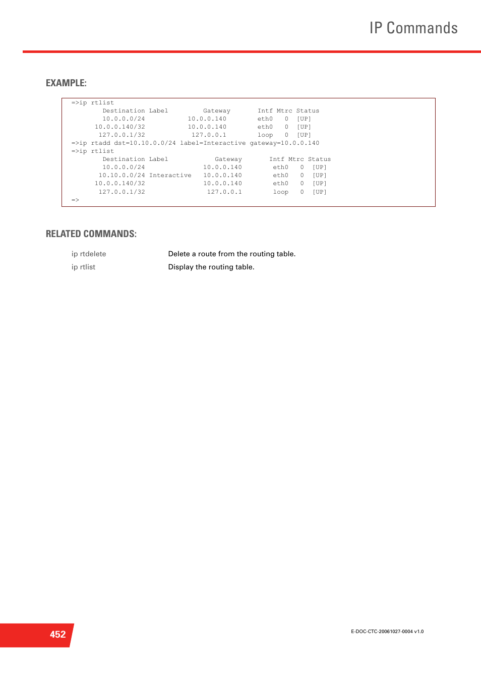 Ip commands, 452 example: related commands | Technicolor - Thomson ST585 V6 User Manual | Page 476 / 834