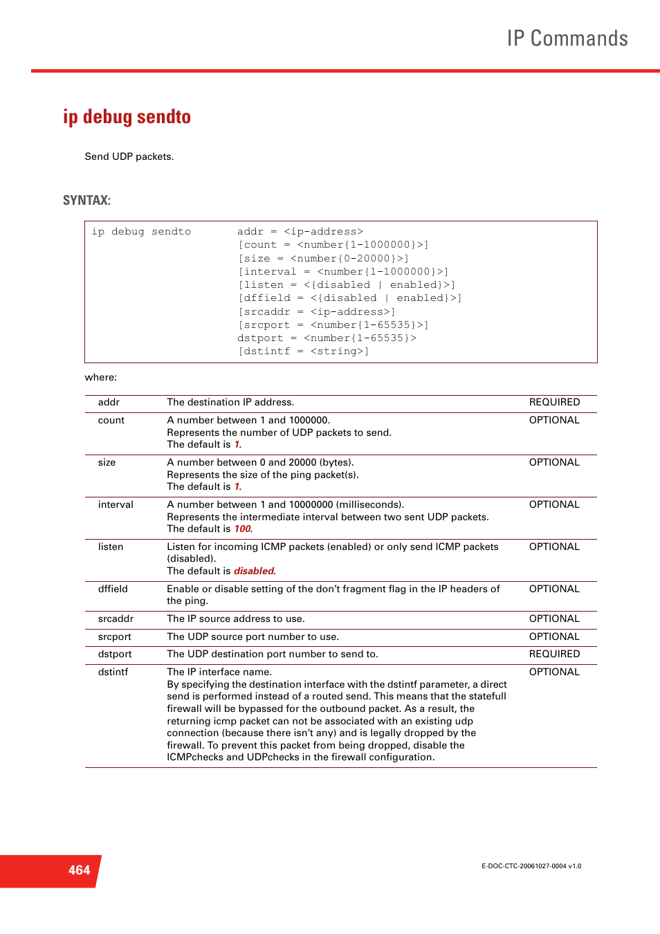 Ip debug sendto, Introduction, Ip commands | Syntax | Technicolor - Thomson ST585 V6 User Manual | Page 488 / 834