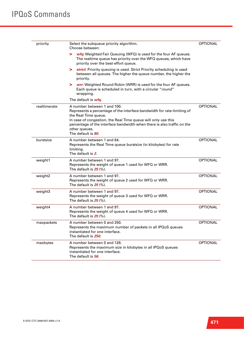 Ipqos commands | Technicolor - Thomson ST585 V6 User Manual | Page 495 / 834