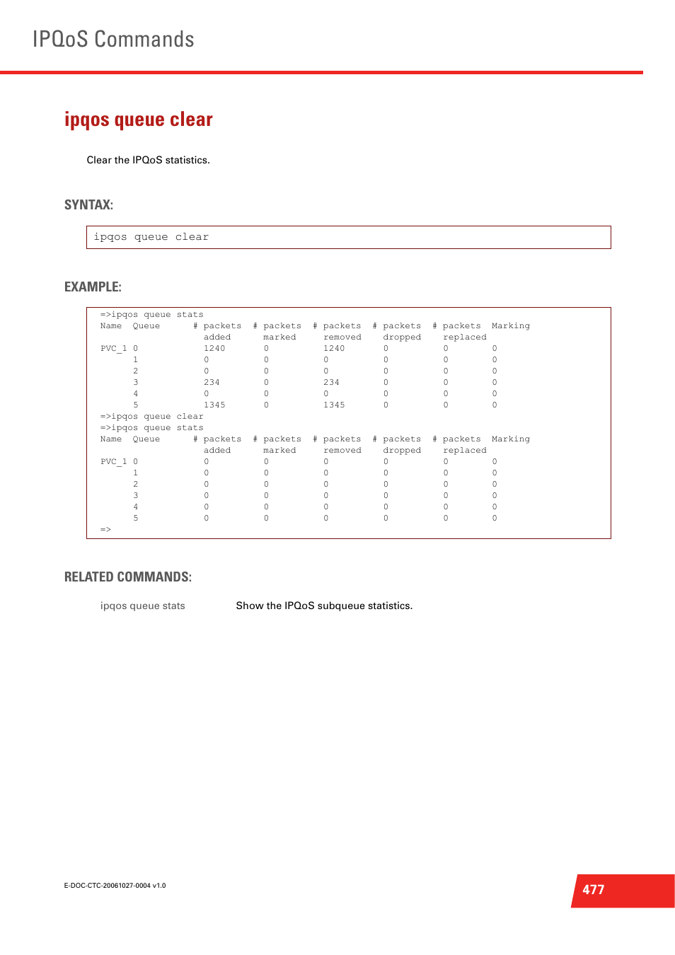 Ipqos queue clear, Clear the ipqos statistics, Ipqos commands | Syntax: example: related commands | Technicolor - Thomson ST585 V6 User Manual | Page 501 / 834