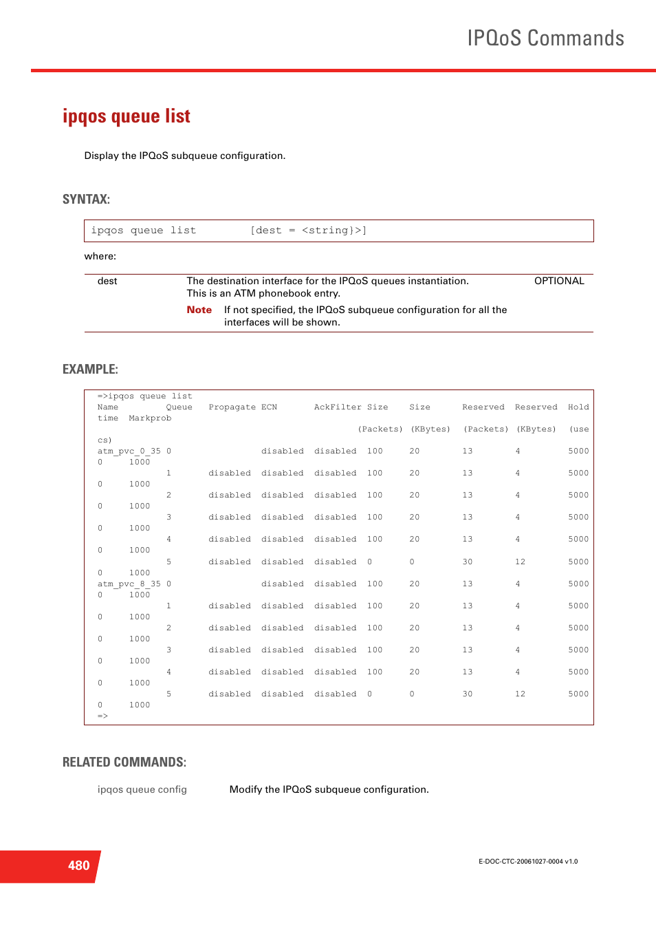 Ipqos queue list, Display the ipqos subqueue configuration, Ipqos commands | Syntax, Example: related commands | Technicolor - Thomson ST585 V6 User Manual | Page 504 / 834