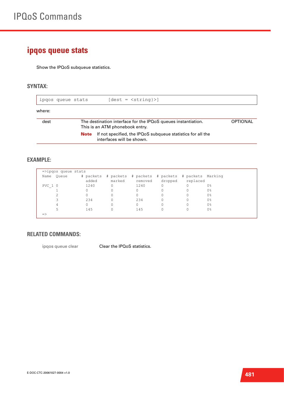 Ipqos queue stats, Show the ipqos subqueue statistics, Ipqos commands | Syntax, Example: related commands | Technicolor - Thomson ST585 V6 User Manual | Page 505 / 834