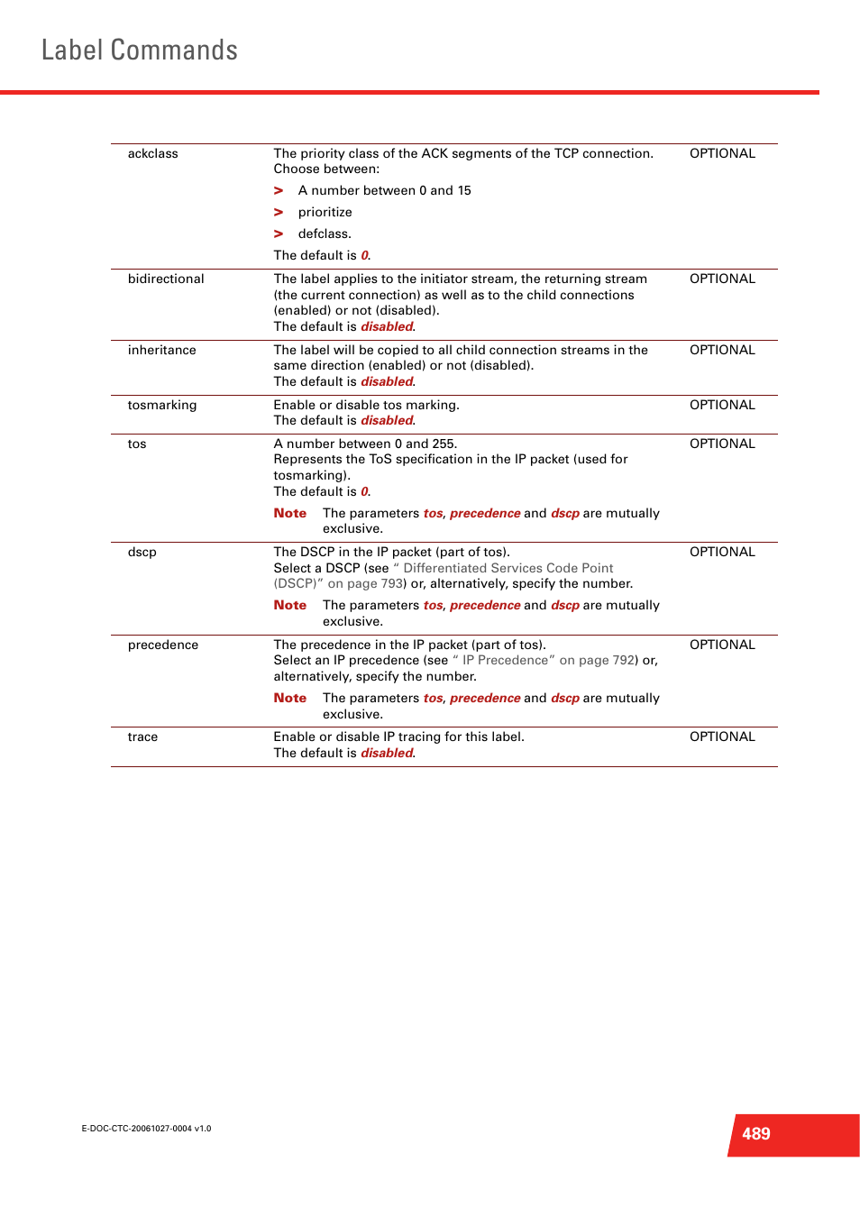 Label commands | Technicolor - Thomson ST585 V6 User Manual | Page 513 / 834