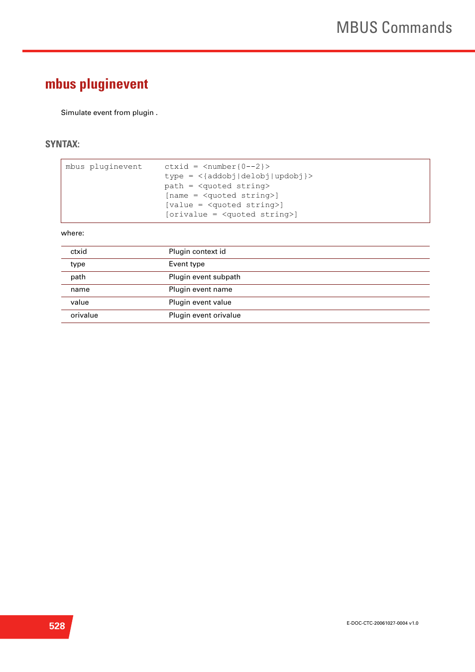 Mbus pluginevent, Simulate event from plugin, Mbus commands | Technicolor - Thomson ST585 V6 User Manual | Page 552 / 834