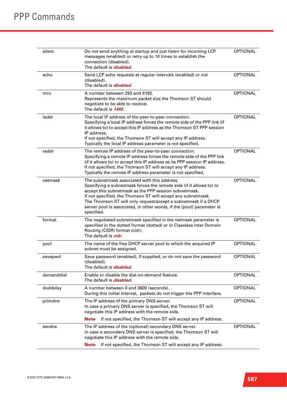 Ppp commands | Technicolor - Thomson ST585 V6 User Manual | Page 611 / 834