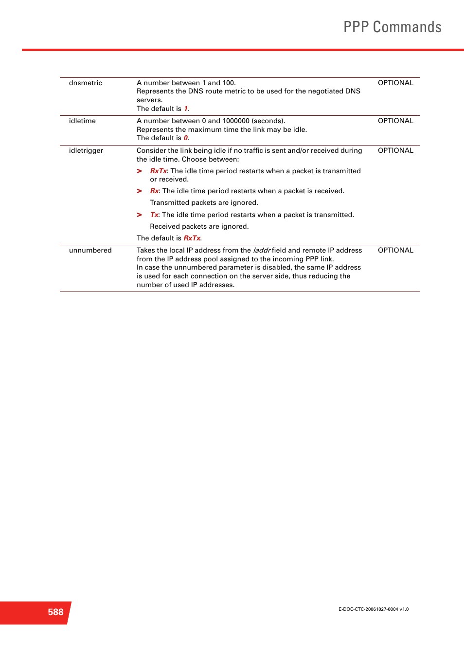 Ppp commands | Technicolor - Thomson ST585 V6 User Manual | Page 612 / 834