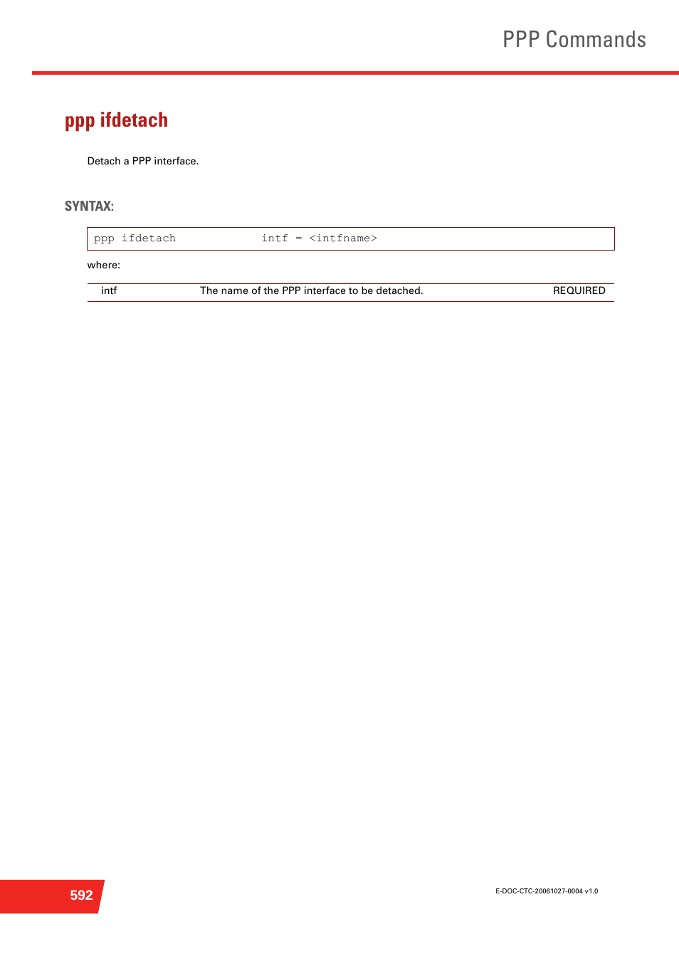 Ppp ifdetach, Detach a ppp interface, Ppp commands | Technicolor - Thomson ST585 V6 User Manual | Page 616 / 834