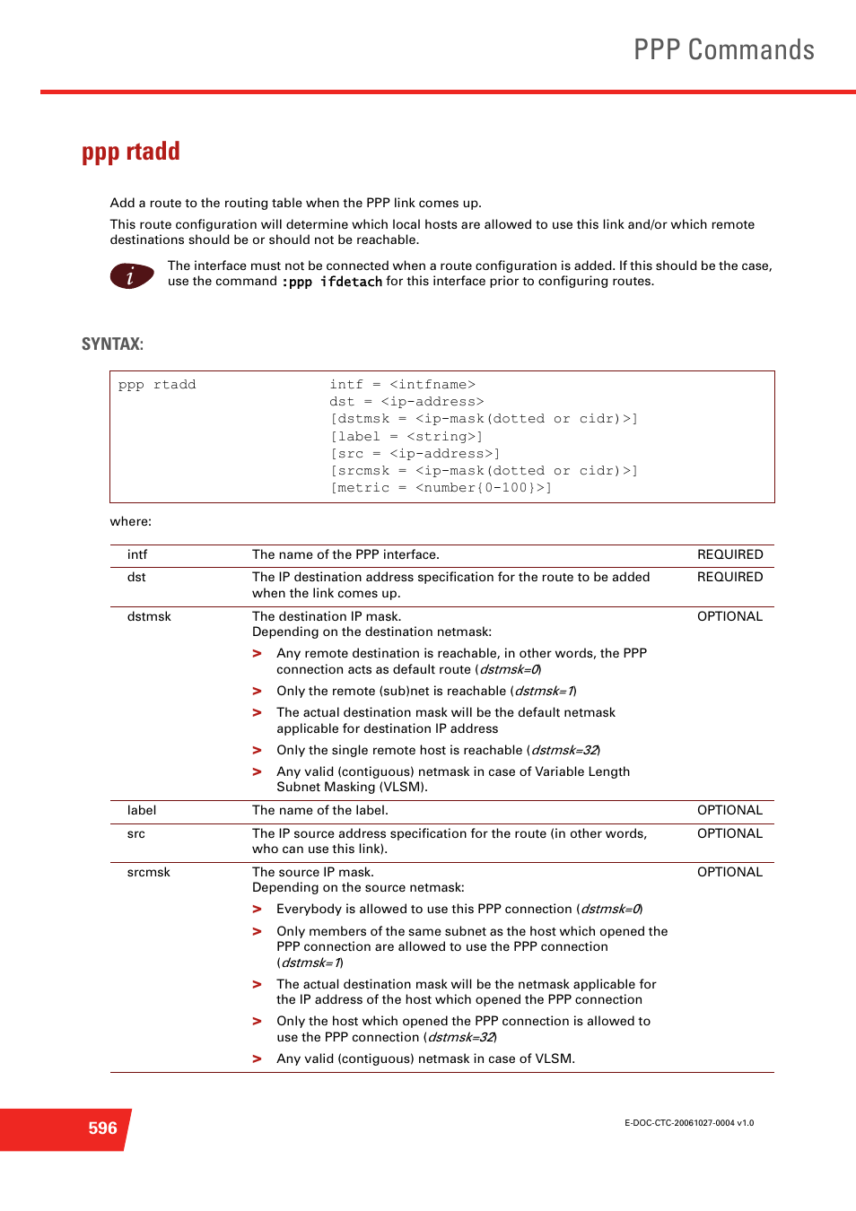 Ppp rtadd, Ppp commands | Technicolor - Thomson ST585 V6 User Manual | Page 620 / 834