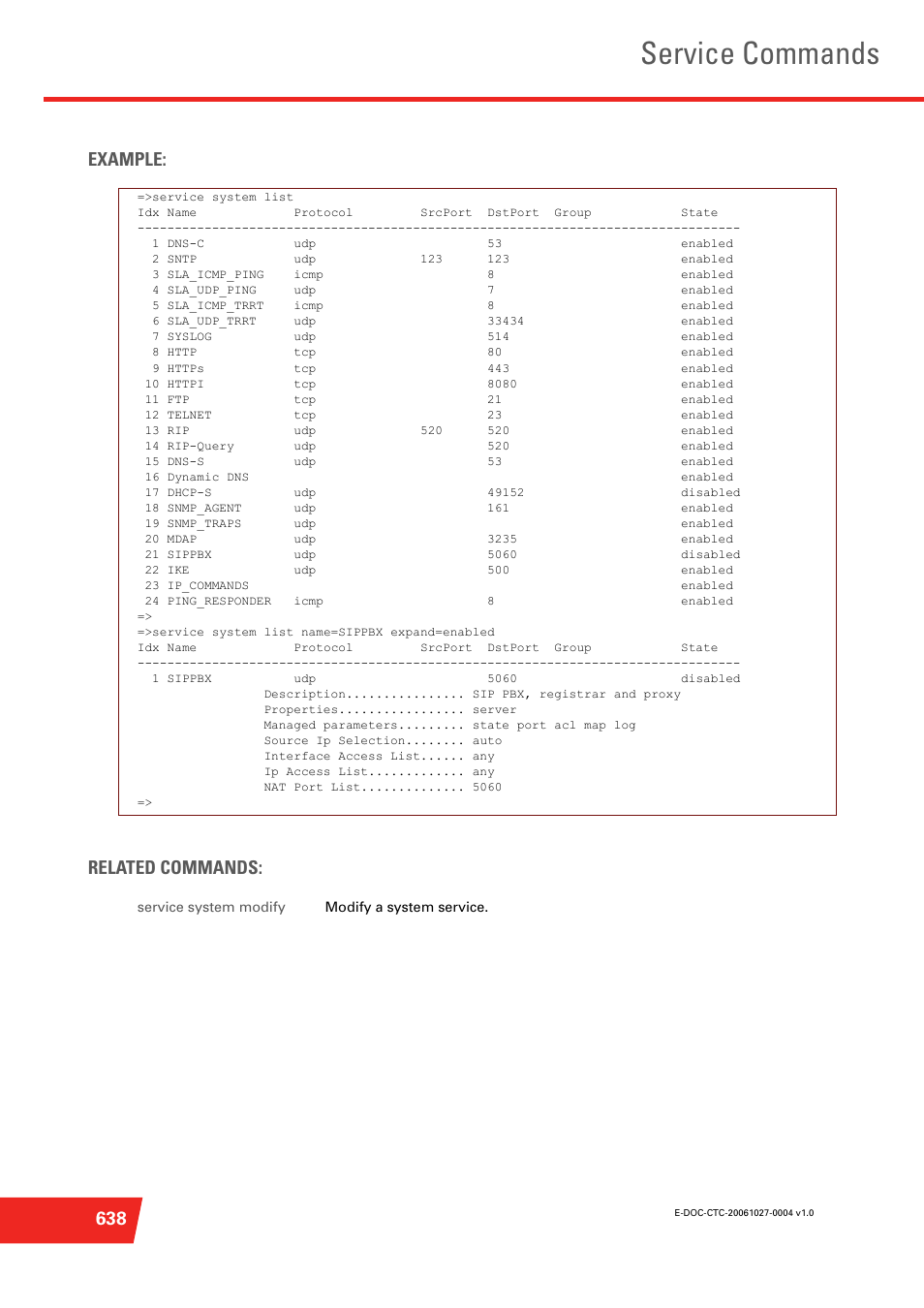 Service commands, 638 example: related commands | Technicolor - Thomson ST585 V6 User Manual | Page 662 / 834