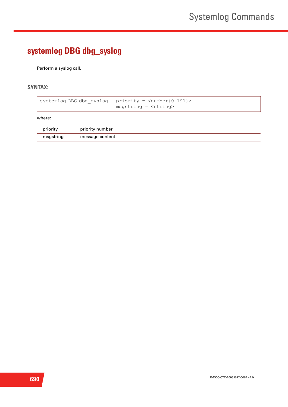 Systemlog dbg dbg_syslog, Systemlog commands | Technicolor - Thomson ST585 V6 User Manual | Page 714 / 834