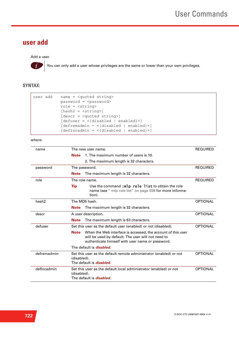 User add, User commands, Syntax | Technicolor - Thomson ST585 V6 User Manual | Page 746 / 834