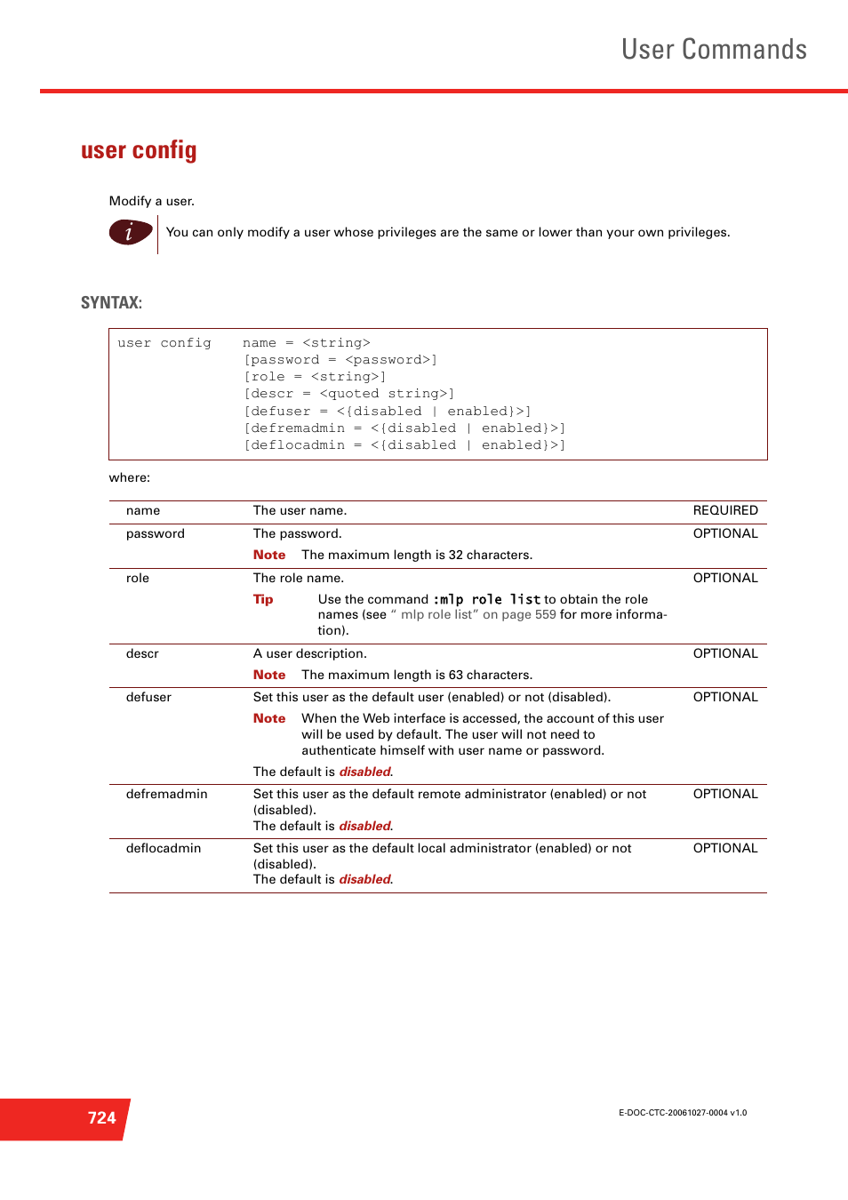 User config, User commands, Syntax | Technicolor - Thomson ST585 V6 User Manual | Page 748 / 834