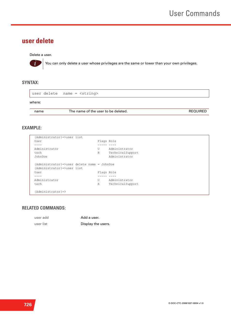 User delete, User commands, Syntax | Example: related commands | Technicolor - Thomson ST585 V6 User Manual | Page 750 / 834