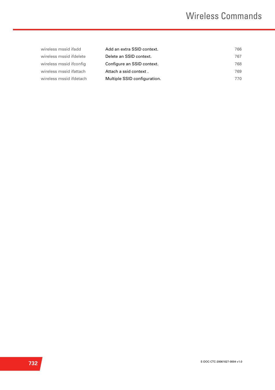 Wireless commands | Technicolor - Thomson ST585 V6 User Manual | Page 756 / 834