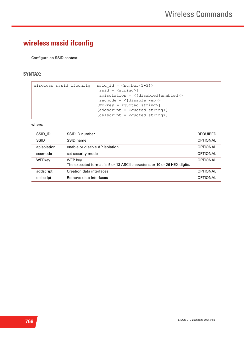 Wireless mssid ifconfig, Configure an ssid context, Wireless commands | Syntax | Technicolor - Thomson ST585 V6 User Manual | Page 792 / 834