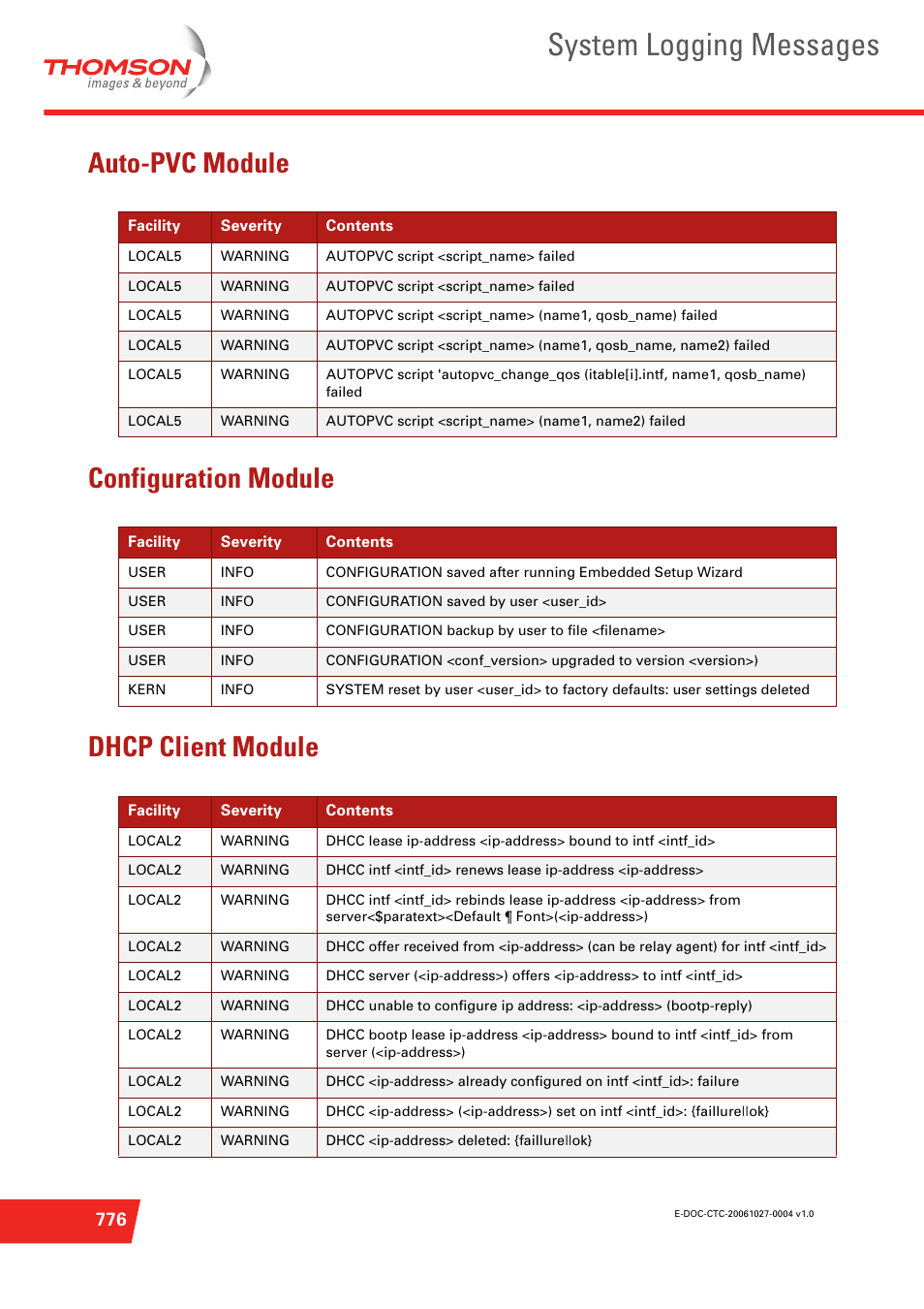 Auto-pvc module, Configuration module, Dhcp client module | System logging messages | Technicolor - Thomson ST585 V6 User Manual | Page 800 / 834