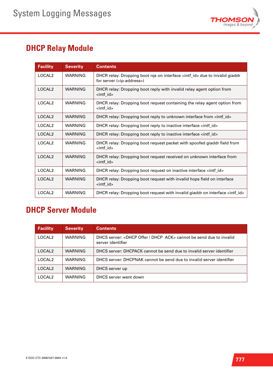 Dhcp relay module, Dhcp server module, System logging messages | Dhcp relay module dhcp server module | Technicolor - Thomson ST585 V6 User Manual | Page 801 / 834