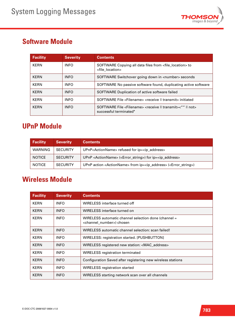 Software module, Upnp module, Wireless module | System logging messages, Software module upnp module wireless module | Technicolor - Thomson ST585 V6 User Manual | Page 807 / 834