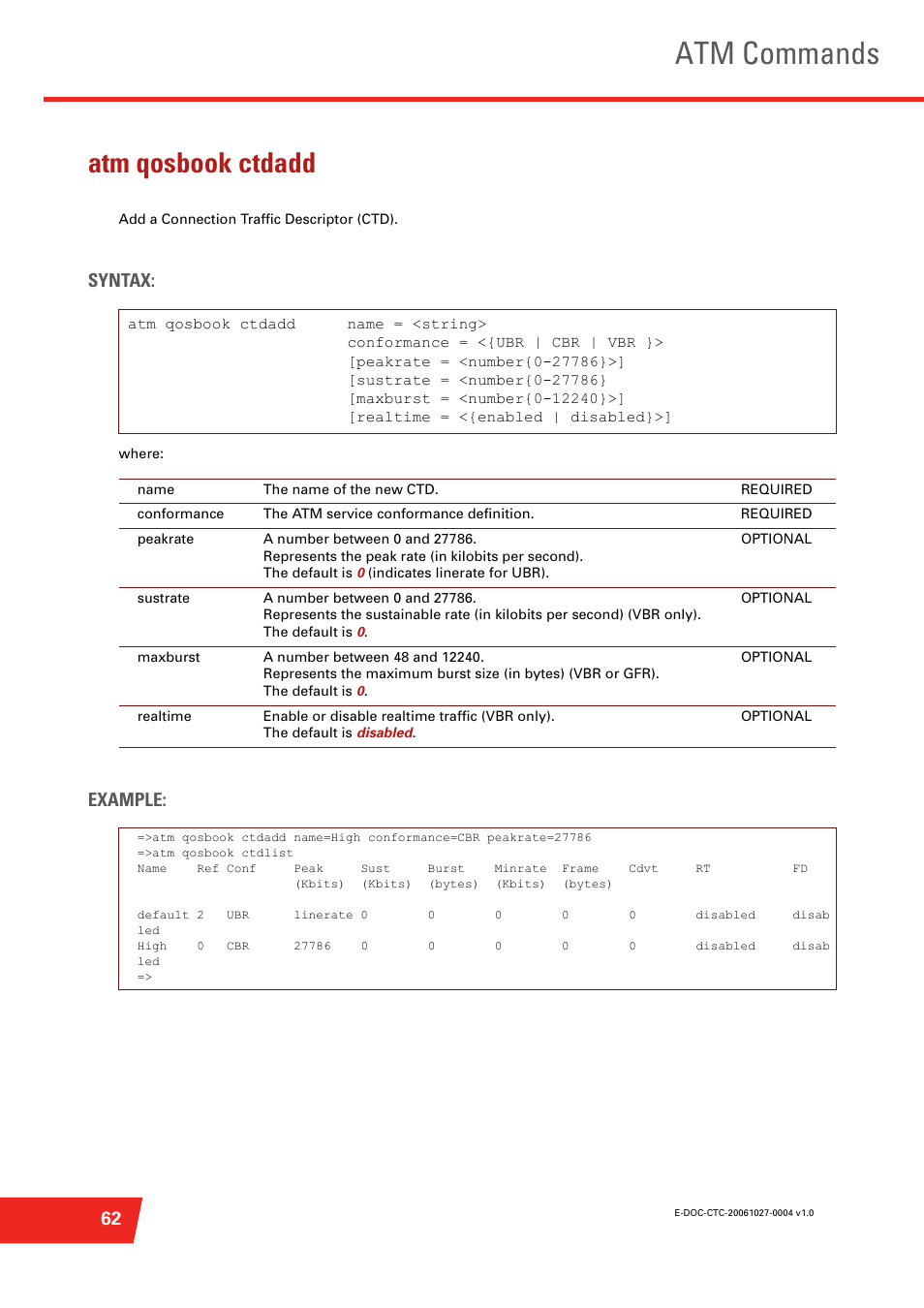 Atm qosbook ctdadd, Atm commands, Syntax | Example | Technicolor - Thomson ST585 V6 User Manual | Page 86 / 834