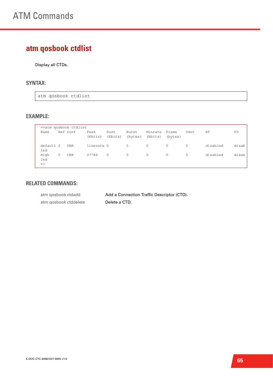 Atm qosbook ctdlist, Atm commands, Syntax: example: related commands | Technicolor - Thomson ST585 V6 User Manual | Page 89 / 834