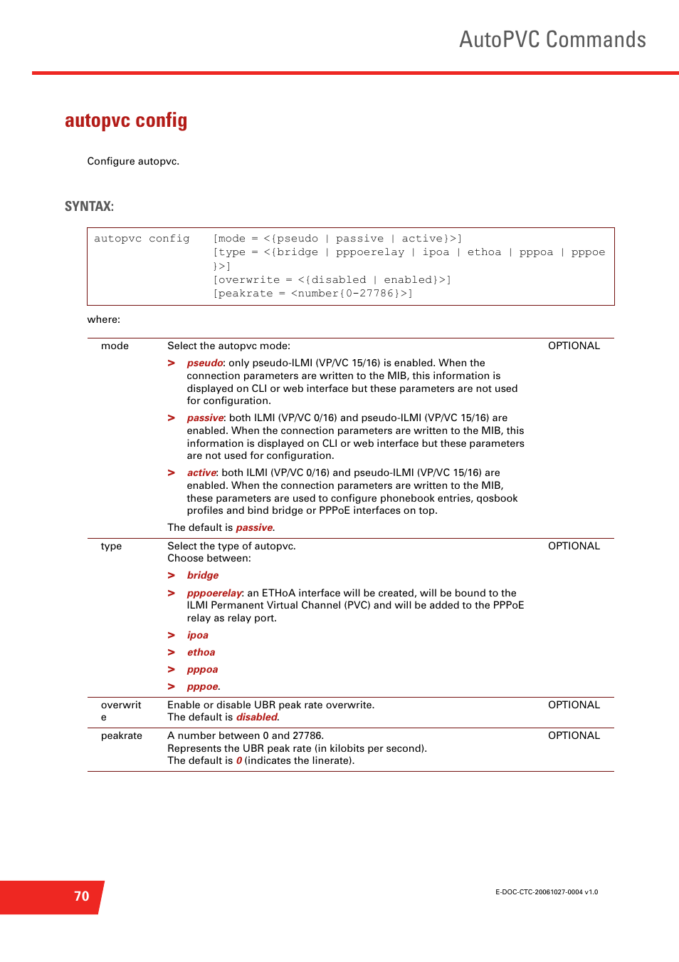 Autopvc config, Configure autopvc, Autopvc commands | Syntax | Technicolor - Thomson ST585 V6 User Manual | Page 94 / 834