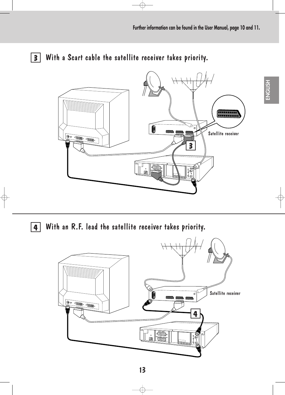 Technicolor - Thomson VP4850F User Manual | Page 14 / 14