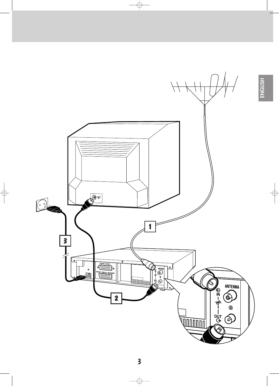 Technicolor - Thomson VP4850F User Manual | Page 4 / 14