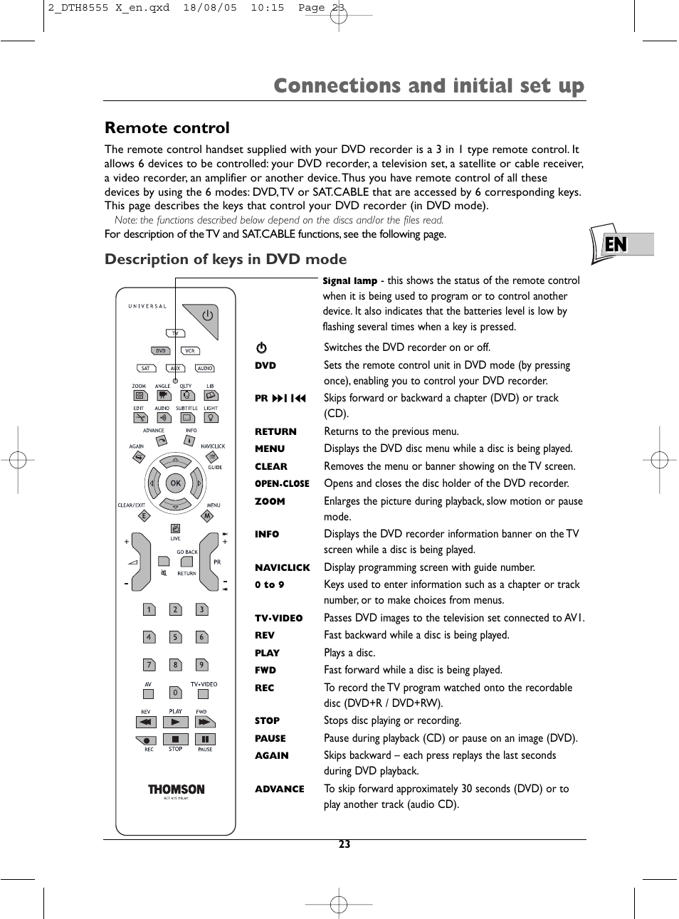 Connections and initial set up, Remote control, Description of keys in dvd mode | Technicolor - Thomson DTH8555 X User Manual | Page 23 / 75