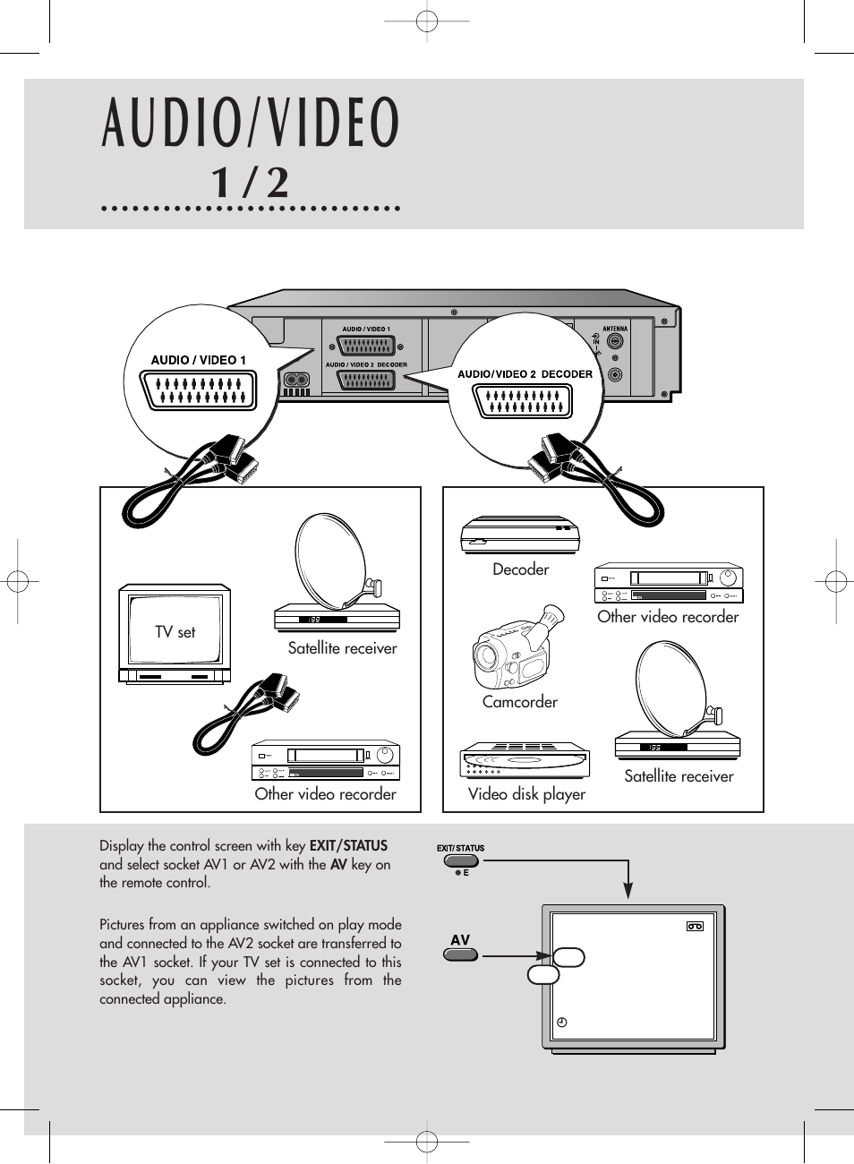 Audio/video | Technicolor - Thomson VP2850F User Manual | Page 11 / 19
