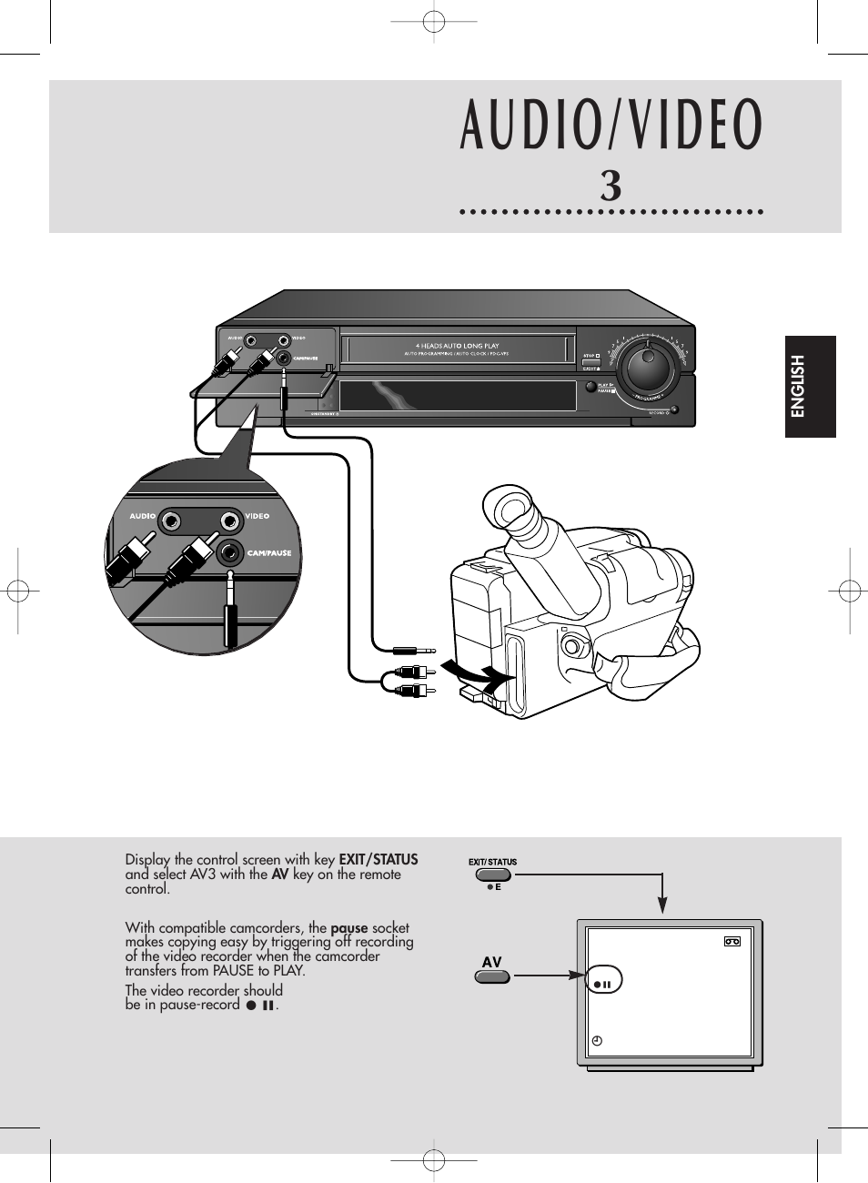 Audio/video | Technicolor - Thomson VP2850F User Manual | Page 12 / 19