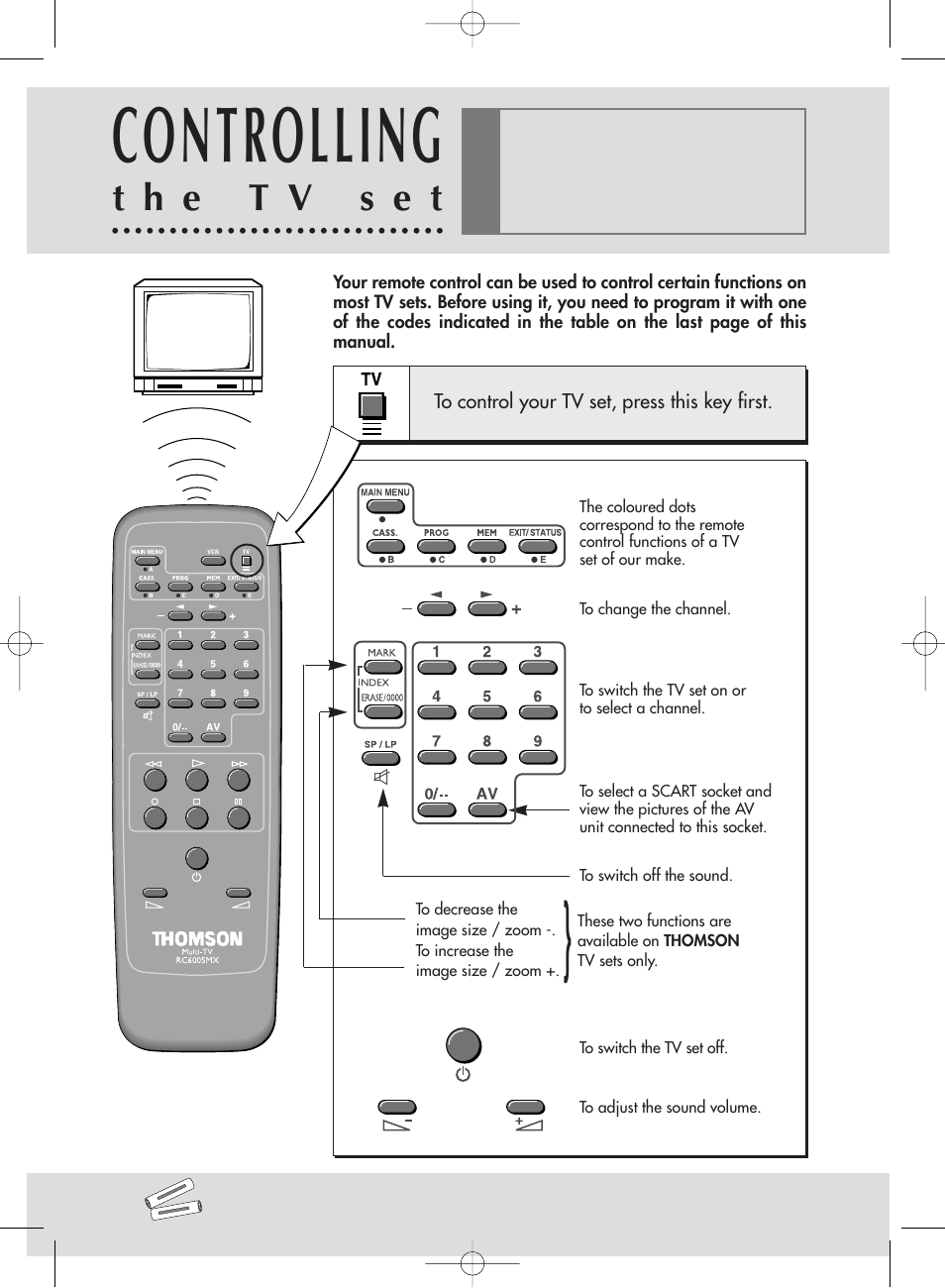 Controlling | Technicolor - Thomson VP2850F User Manual | Page 3 / 19