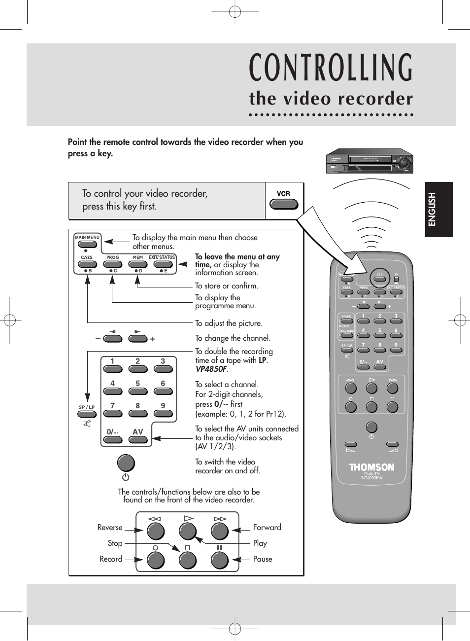 Controlling, The video recorder | Technicolor - Thomson VP2850F User Manual | Page 4 / 19