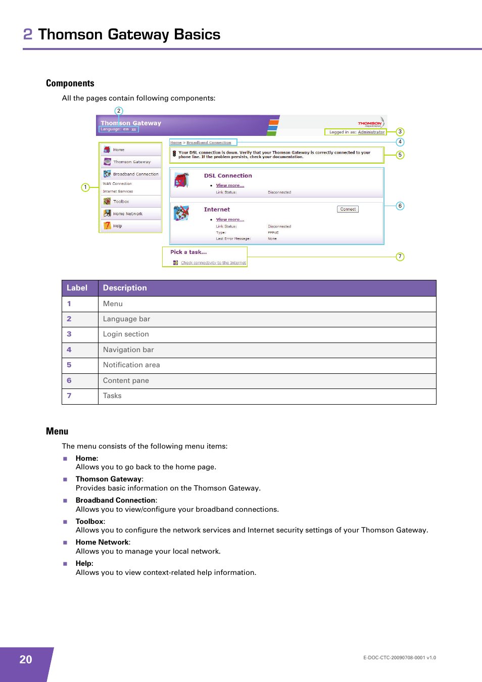 Components, Menu, 2thomson gateway basics | Technicolor - Thomson TG585 V8 User Manual | Page 26 / 60